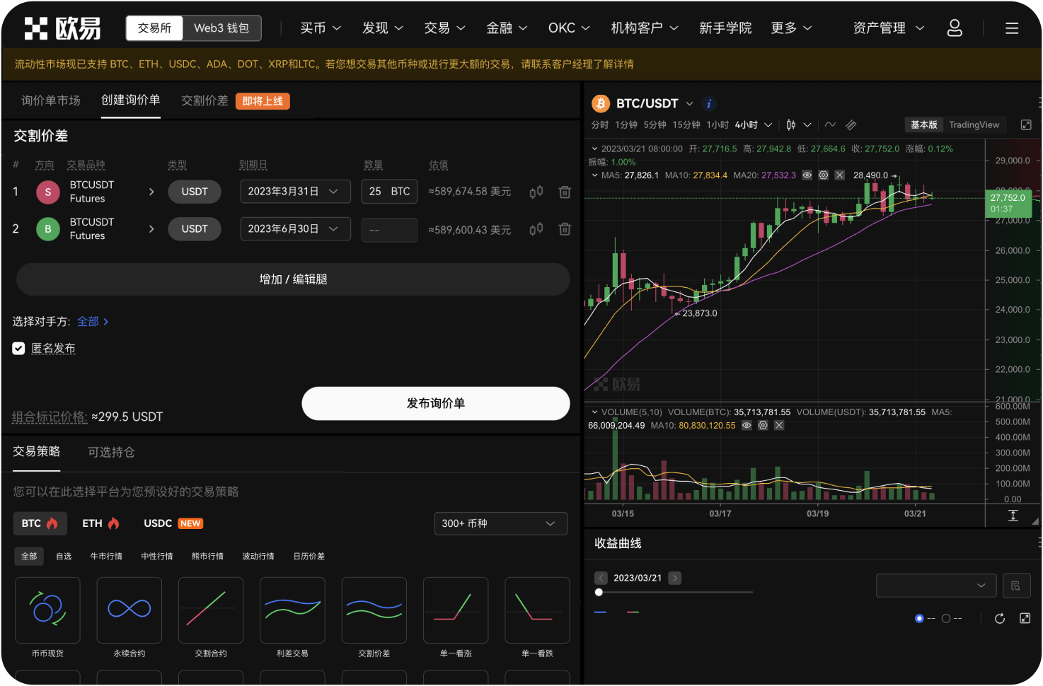 SHIB的50日和100日均线位置